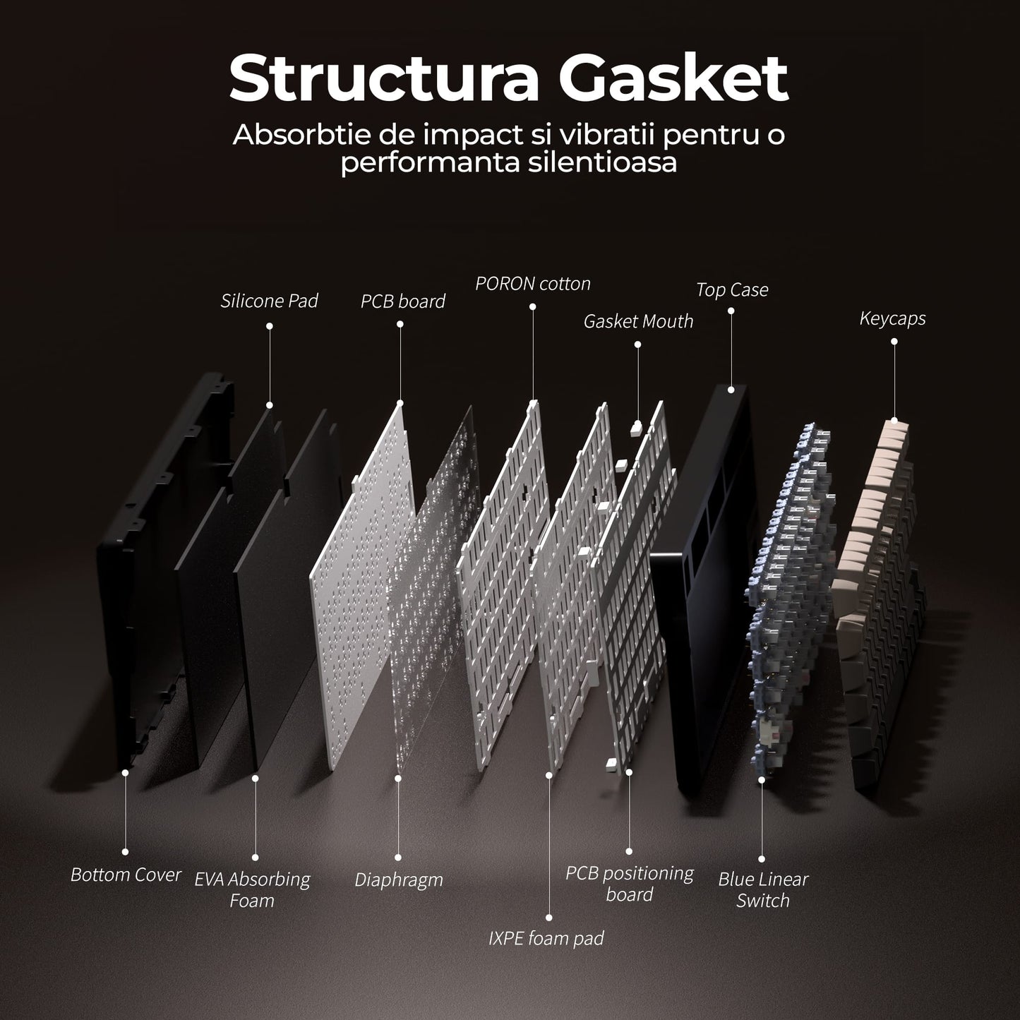 Tastatura Mecanica Gaming Timebox, 80%, Hot-Swap, Wireless, Gasket, Silentioasa