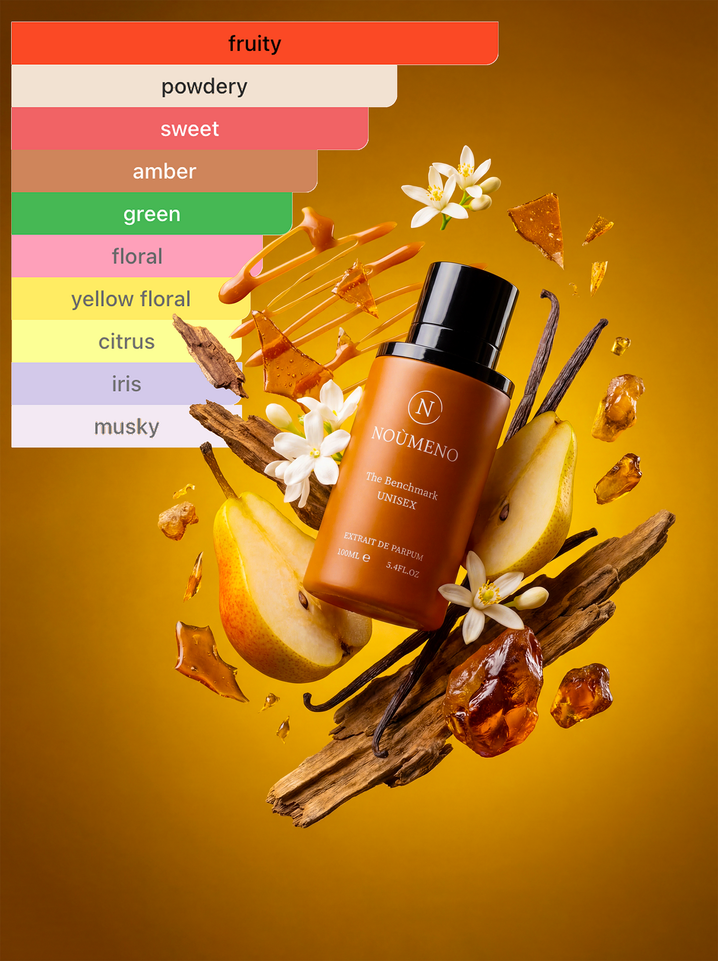 Noùmeno – Extrait de Parfum 38,46% Concentrație