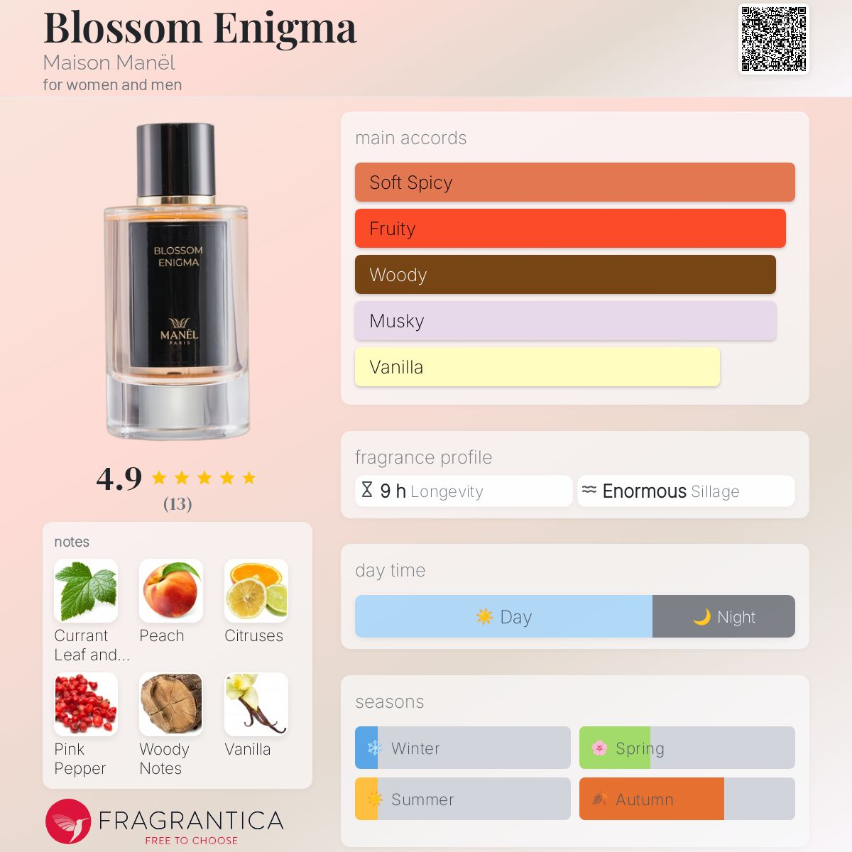 Manel Blossom Enigma, Parfümextrakt, 50 ml Unisex
