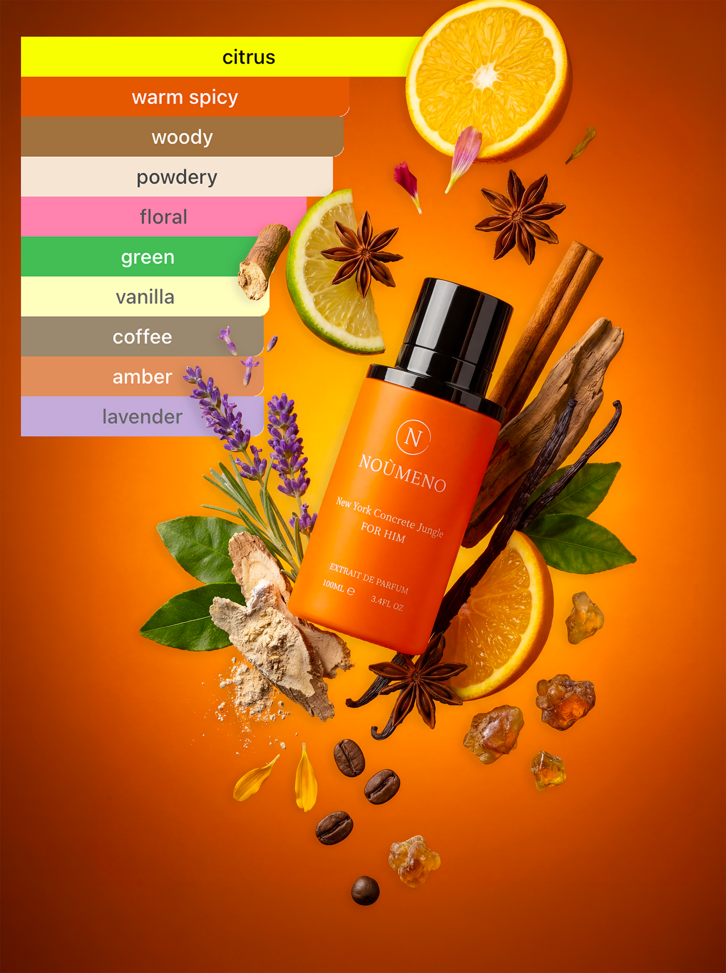 Noùmeno New York – Extrait de Parfum 38,46% Concentrație