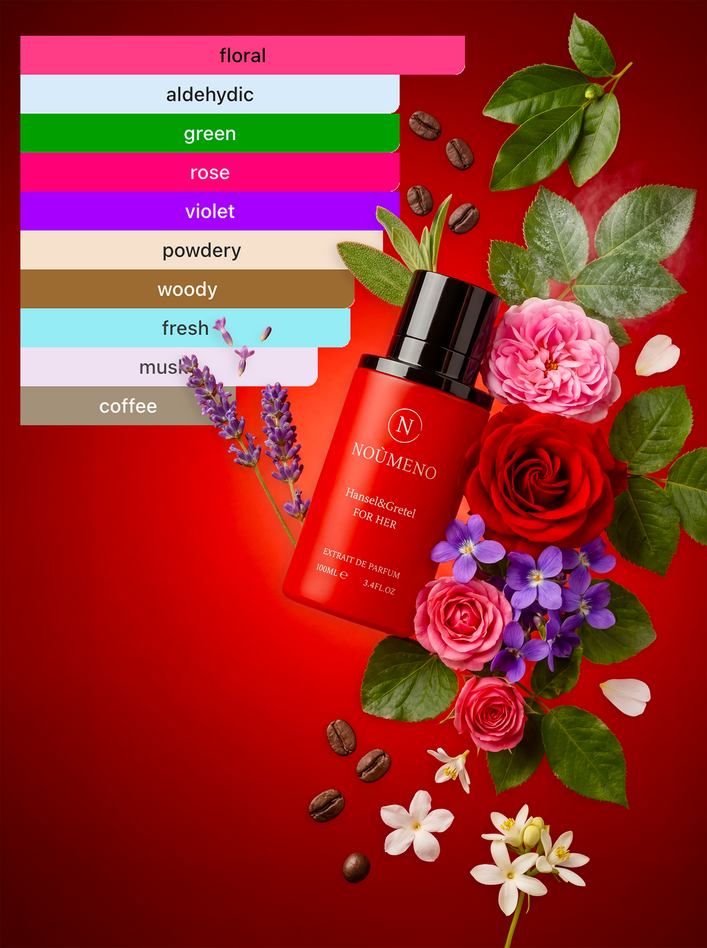 Noùmeno Hansel & Gretel – Extrait de Parfum 38,46% Concentrație