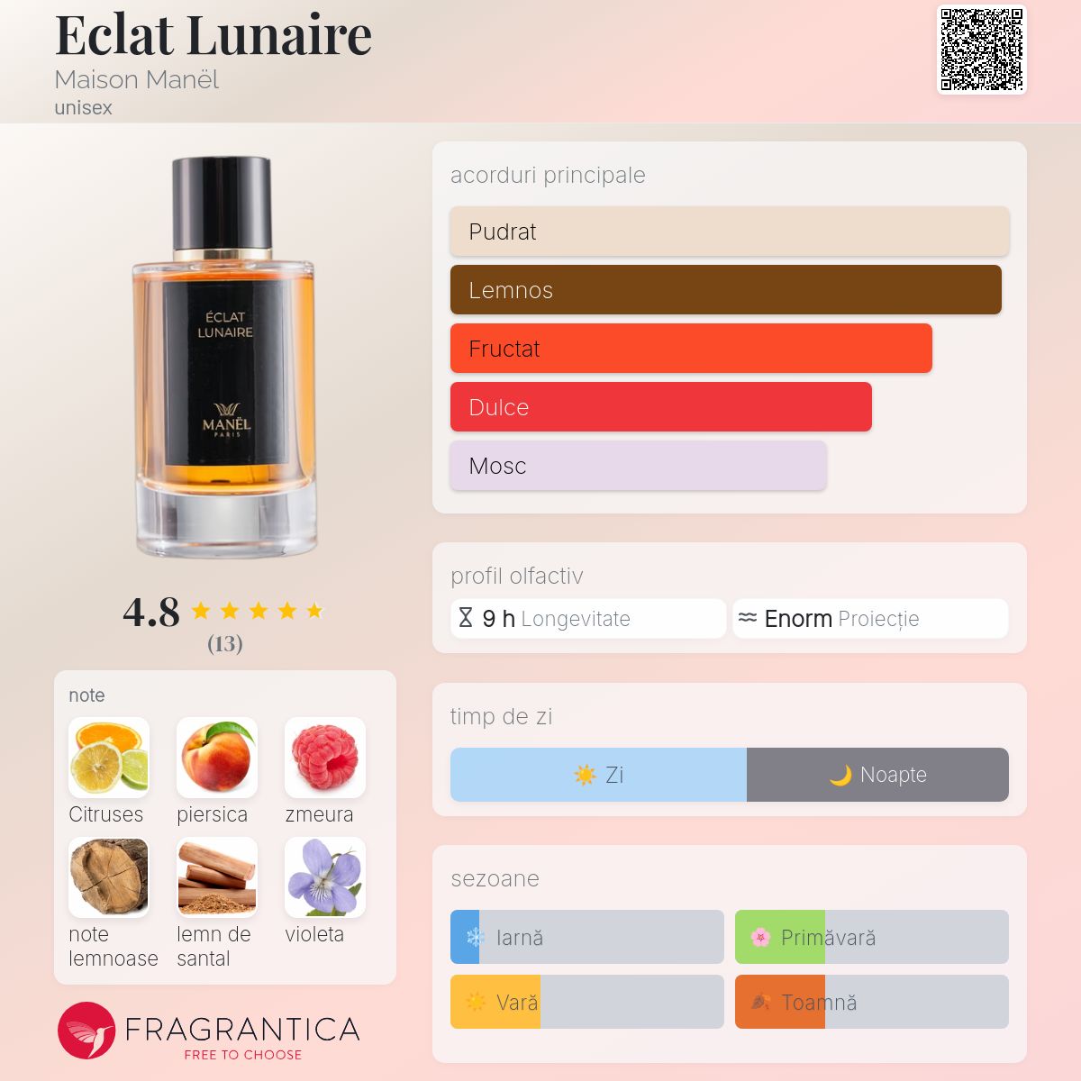 Manel Eclat Lunaire, Parfümextrakt, 50 ml Unisex